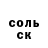 Бутират буратино Argle Smith